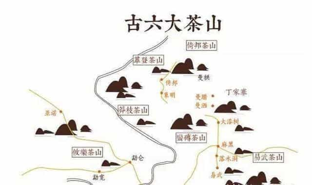 普洱六大茶山是哪六个